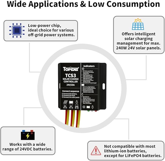 TOPENS TCS3 Solar Charge Controller Waterproof Solar Panel Battery Regulator for Solar Automatic Gate Opener, Boat, Yacht, RV, Caravan, Golf Car, Street Lamp, Garden Light and Farm Equipment