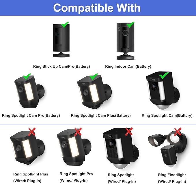 2-in-1 Gutter Mount for Solar Panels and Cameras – Compatible with Spotlight Cam Plus/Pro (Battery), Ring Stick Up Cam/Pro (Battery)