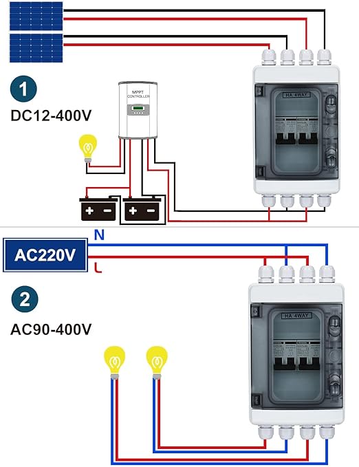 DIHOOL DC Circuit Breaker Box Cover, 40 Amp Electrical Power Distribution Box 2 in 2 Out, PV Solar Disconnect Switch