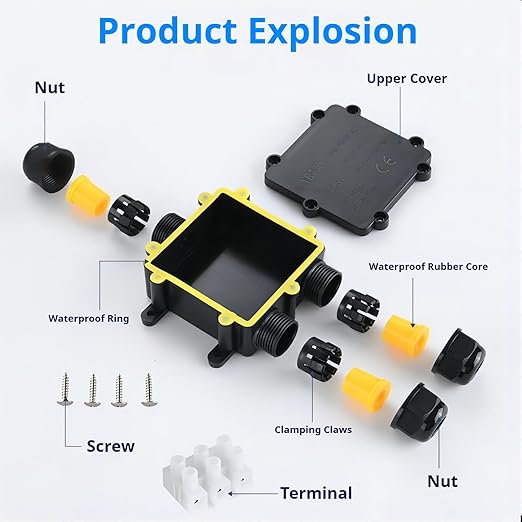 Waterproof IP68 Outdoor Junction Box - 3-Way Y-Shaped, 4-15mm Wire Range, Open Splice Underground Box - 1Pack