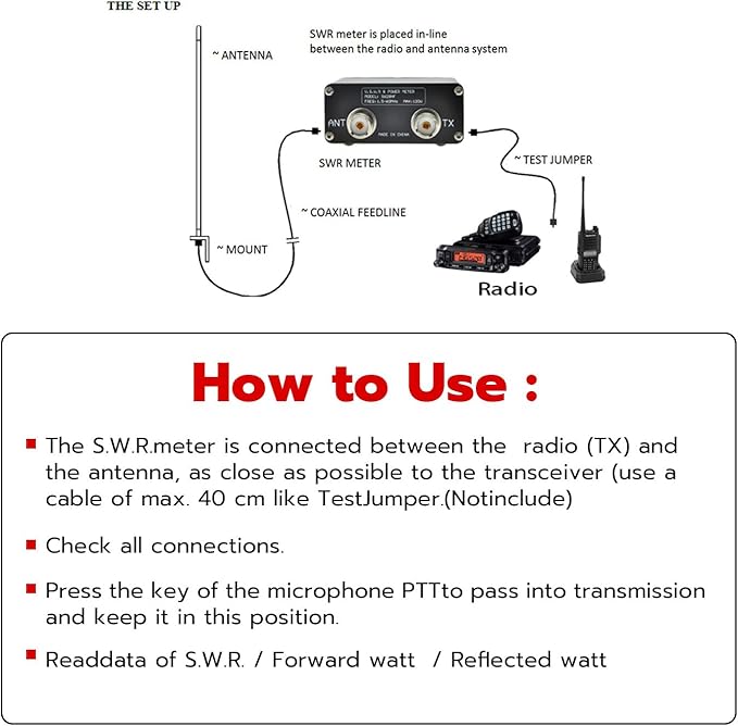 Mcbazel Surecom SW-112HF 1.5-60MHz 120W V.S.W.R. & Power Meter