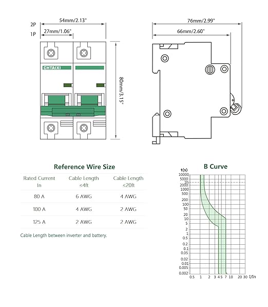 12V-110V DC Miniature Circuit Breaker, 80 Amp 2 Pole Battery Breaker Protector for Solar PV System and RV, Thermal Magnetic Trip, DIN Rail Mount, High Current DC Disconnect Switch MCB 2P B80