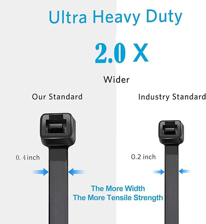 Extra long zip ties 48 inch black Large cable ties heavy duty outdoor use 250 lbs thick Nylon plastic Zipties 18 pcs