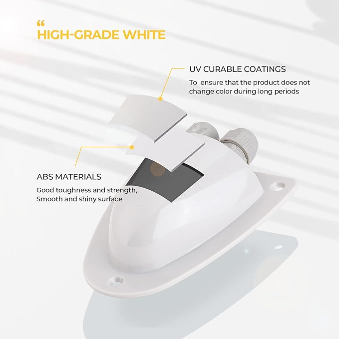 BougeRV 2 Packs of White Solar Double Cable Entry Gland Box, RV roof Waterproof ABS Solar Double Cable Entry housing for RVs, Boats, Yacht, Roofs，camperman for All Cable Types 14AWG to 10AWG （White）