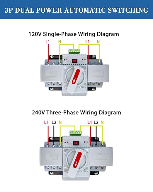 63A Generator Transfer Switch, 3P Heavy Duty Automatic Transfer Switch, 120/240V Dual Power Safety for Indoor or Outdoor Use