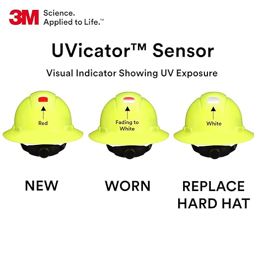 SecureFit 3M Hard Hat H-809SFR-UV, Hi-Vis Yellow, Non-Vented Full Brim Style Safety Helmet with Uvicator Sensor, 4-Point Pressure Diffusion Ratchet Suspension, ANSI Z87.1