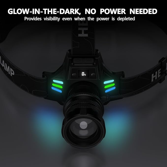 Super Bright Headlamp Rechargeable 99000 High Lumens LED Head Lamp Battery Powered,12 Modes Waterproof Comfortable Headlight Zoomable Digital Display Headlamps for Hardhat Camping Hiking Fishing