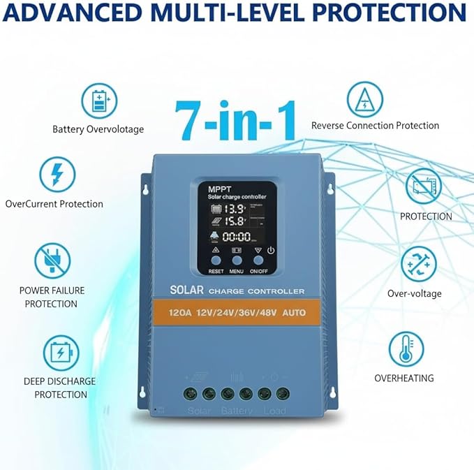 Solar Charge Controller 120A 12V 24V 36V 48V Intelligent Recognition LCD Display Battery Intelligent Regulator Maximum 100V Input Dual USB for Lead Acid/Lithium Battery (SA120A)
