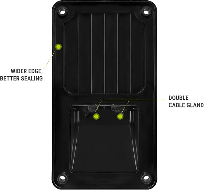 Newpowa Solar Double Cable Entry Gland Box Waterproof Dual Wire Connector Adapter Housing Plate ABS Mount Ideal for Marine Use, RVs, Caravans, Boats