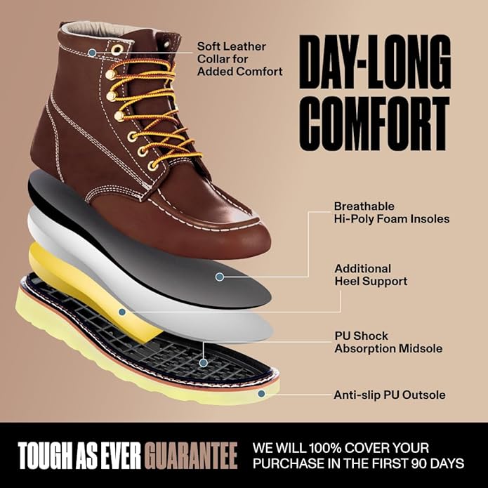EverBoots Mens Work Boots for Men, Leather EverFit Lightweight Comfort Boot, Anti Slip & Shock Absorption, Soft Oil Grain, Goodyear Welt, Industrial Construction, Roofing, Electrician