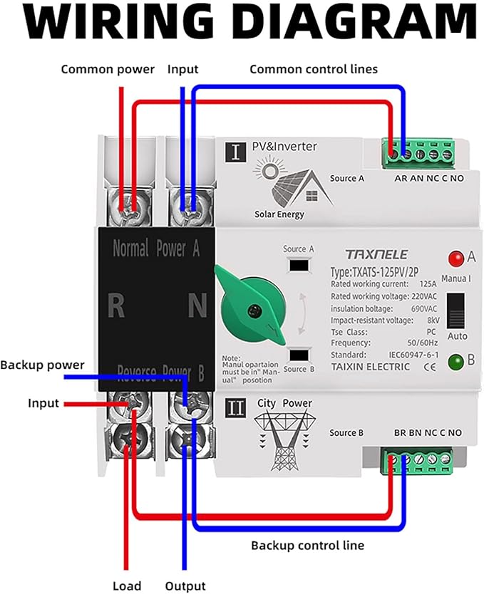 Dual Power Automatic Transfer Switch Selector Uninterrupted Power 2P 63A 100A 125A Photovoltaic Automatic Changeover Toggle Switch Din Rail ATS PV Solar Inverter UPS (125A(PV))