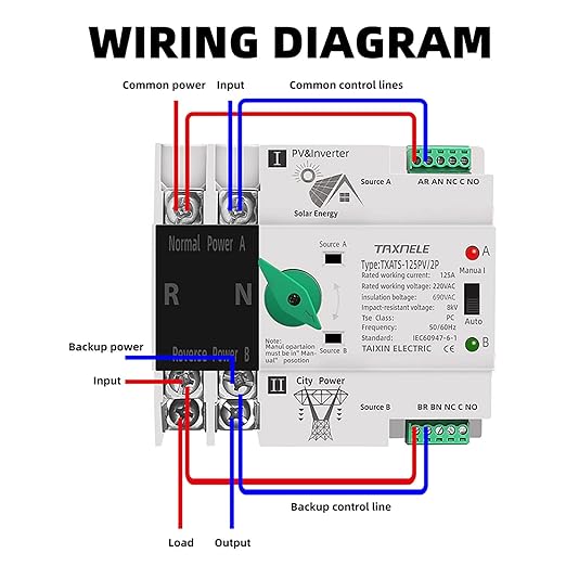 Dual Power Automatic Transfer Switch Uninterruptible Power 2P 63A 100A 125A Photovoltaic Automatic Changeover Switch ATS PV Solar Inverter UPS Toggle Switch (100A)