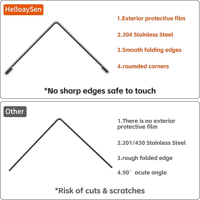 96x2x2 Inch 304 Stainless Steel Wall Corner Guards (10-Pack) Heavy Duty Rounded Corner Protector, Smooth Folded Edge Design for Wall Protection 90° Angle Metal Edge Guard