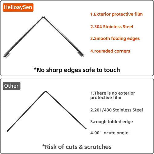 0.5x0.5x48 Inches 304 Stainless Steel Wall Corner Guards (10-Pack) Heavy Duty Rounded Corner Protector, Smooth Folded Edge Design for Wall Protection （No adhesivey）
