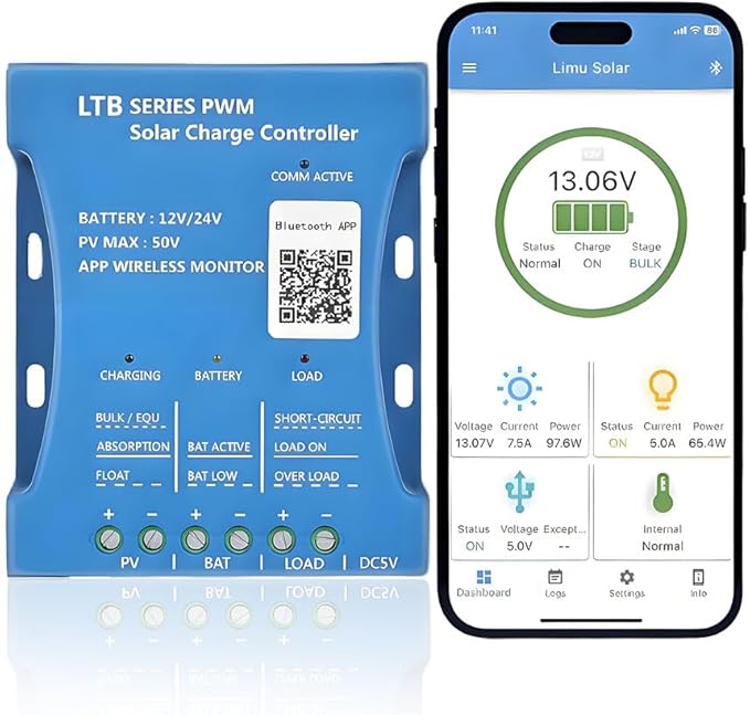 20A Solar Charge Controller 12V/24V Auto with APP Remote Monitoring PWM Solar Panel Regulator for LiFePO4/Lithium/Lead-Acid Batteries & USB 5V/1.5A Output | 7 Protections & Timer Settings