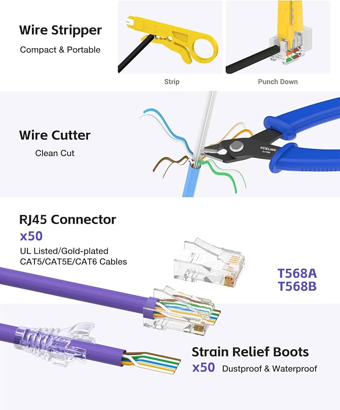 VCELINK RJ45 Crimp Tool Kit for CAT7/6A/6/5E/5, Upgraded Network Tool Set with an Ethernet Crimper, 50 RJ45 Connectors & Boots, Cable Tester, Wire Stripper and Cutter in a Cloth Bag