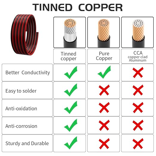 Solar Panel Extension Cable-TUV Listed 1Pair 10AWG 3FT Black and Red with Male/Female Connectors Solar Cable with Extra Pair of Connectors