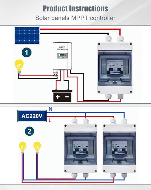 DC 100 Amp Breaker, 1000V Miniature Circuit Breaker for Solar Panel, IP65 Waterproof DC MCB with Transparent Cover, Polarity-Free, for PV Array, RV, Off-Grid & On-Grid Systems