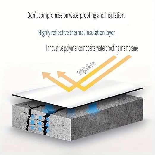 Heavy Duty Industrial roof Waterproof Tape, Suitable for Metal Surfaces, Corrugated Roofs, and Iron Plates - Durable, high-Grade sealant, Industrial roof Maintenance (Silvery, 7.874in*393.7in)