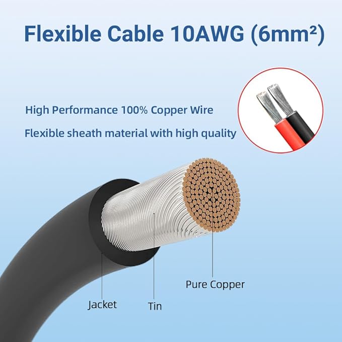 Solar Cable Entry Gland, Dual Cable Entry Housing with 1m 6mm² Solar Extension Cable Connector, Solar Junction Box, UV Resistancefor Solar Project on Rv, Boat,Camper（3.28ft, 10awg