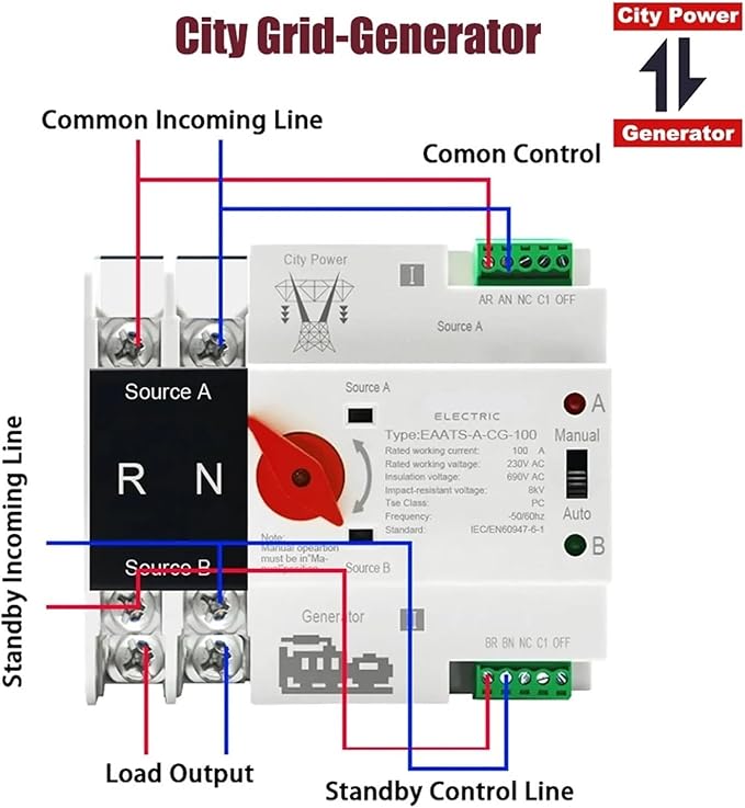 Dual Power Automatic Transfer Switch Single Phase Din Rail ATS PV 2P 4P 100A AC 110V 220V Dual Power Automatic Transfer Electrical Selector Switches Uninterrupted(City Grid-PV Energy,2P AC 220V)