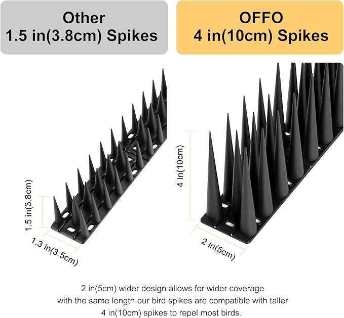 OFFO Bird Spikes Pigeon Outdoor Spikes for Cat Keep Birds Raccoon Woodpecker Away Covers 40 Feet(12.2m), Black