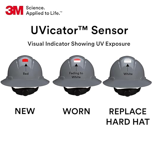 3M Hard Hat SecureFit H-808SFV-UV, Grey, Vented Full Brim Style Safety Helmet with Uvicator Sensor, 4-Point Pressure Diffusion Ratchet Suspension, ANSI Z87.1