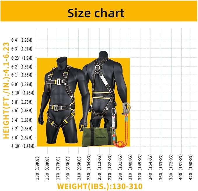 Safety Harness Fall Protection Kit,Full Body Roof Harness for Construction,Heavy-Duty Harness with Safety Rope