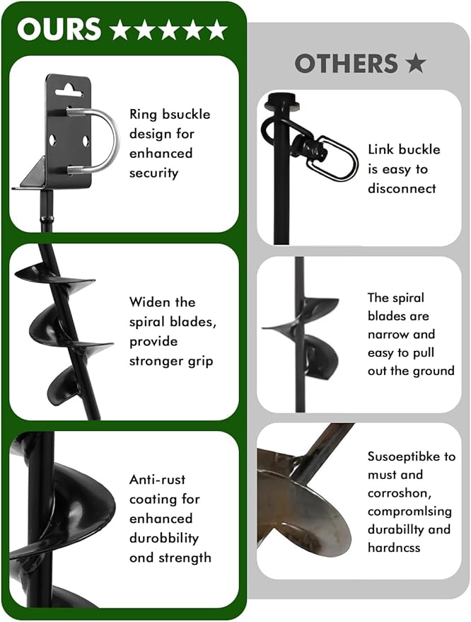 Ground Anchors Screw in,28" Set of 4 Mobile Home Anchors,Storage Shed Anchor Kit with Drill Bit,Ground Anchors Heavy Duty for Shed, Trampolines,Camping, Swing Sets