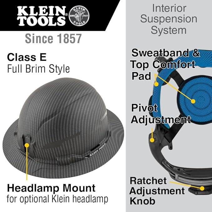 Klein Tools 80160 Hard Hat Set with Class E Nonvented Hard Hat, Rechargeable Wide-Beam Headlamp and Lithium-ion Battery, 3-Piece