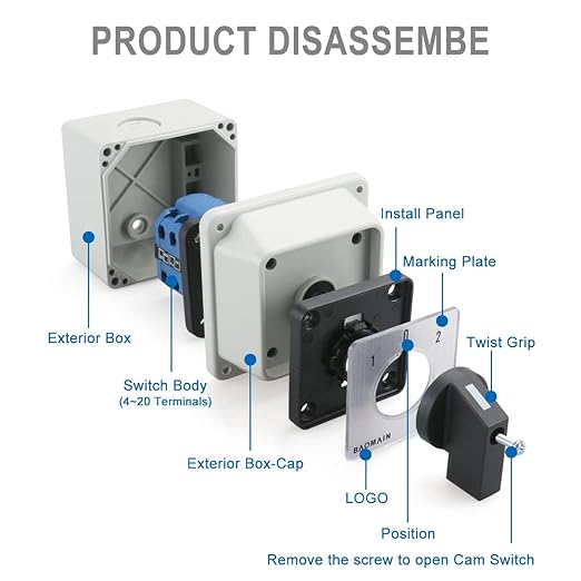 Baomain Universal Rotary Changeover Switch SZW26-20/D202.2D-L with Wider&Higher Master Switch Exterior Box 660V 20A 3 Position 2 Phase (3.15" x 3.15" x 4.84")