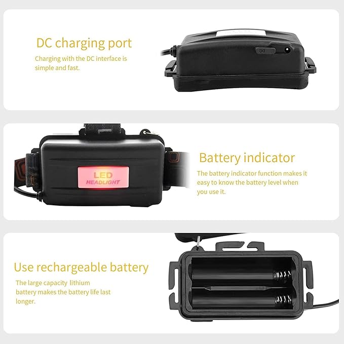 BORUIT LED Rechargeable Headlamp with Red and White Light,Super Bright Battery Powered 3 Modes Waterproof Head Lamps with Bike Clip for Hunting Fishing Camping Hiking