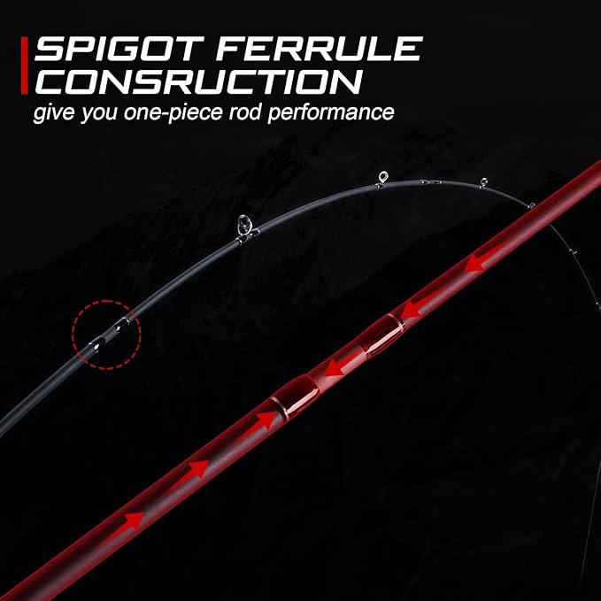 Goture Travel Fishing Rods, 4 Piece Fishing Pole with Case/Bag, Casting/Spinning Rod,Ultralight Fishing Baitcasting Rod 7ft for Saltwater Trout, Bass, Walleye, Pike