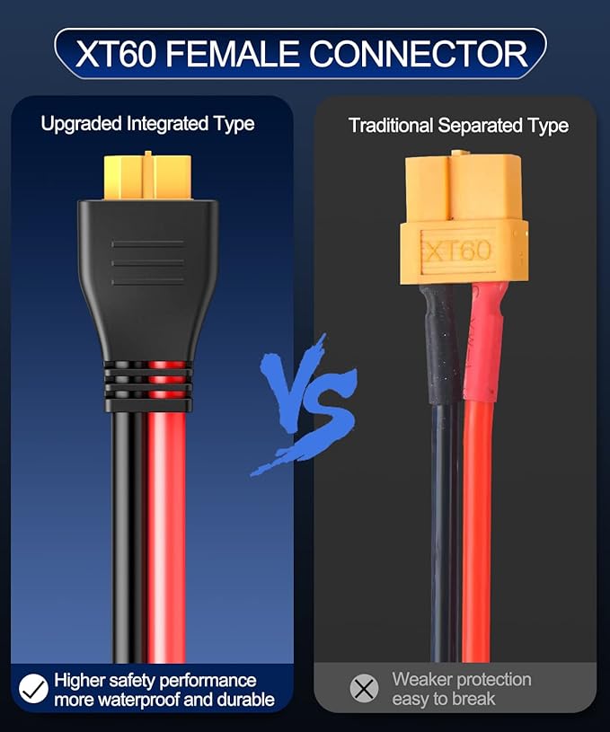 ELECTOP 10AWG SAE to XT60 Connector Extension Cable, SAE Plug XT60 Female Adapter Charger Solar Panel Cable Connector Kit for Solar Generator Portable Power Station with Polarity Reverse Adapter