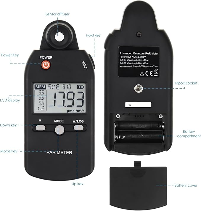 Quantum PAR Meter for LED Grow Light Full Spectrum PPFD Meter High Precision Quantum Sensor, Light Meter for Plants, Greenhouse and Farming Lux Meter Tester 400-700nm