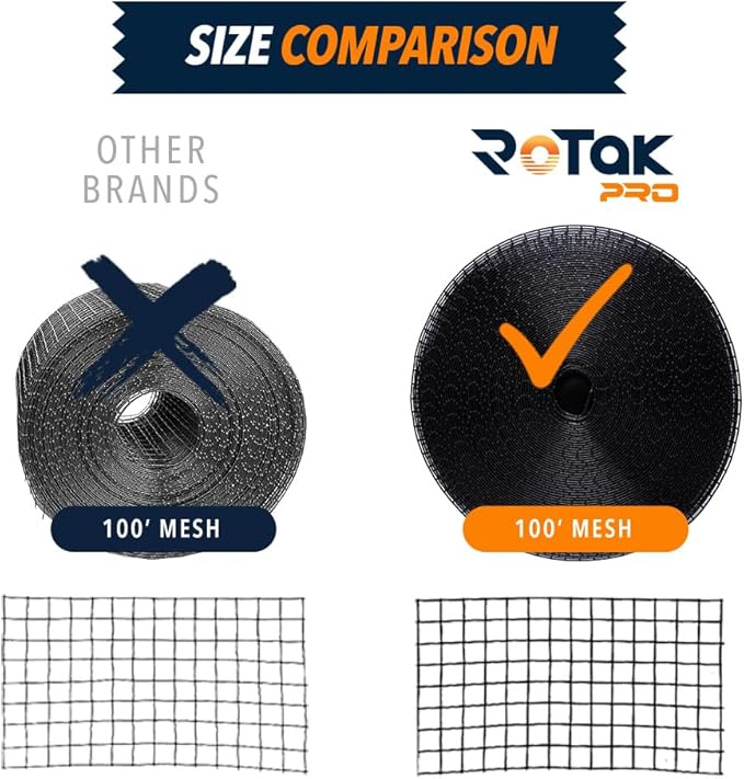 Rotak Critter Guard PRO - 6in x 100ft Solar Panel Bird Prevention Roll Kit with 60 Fastener Clips - Heavy Duty Galvanized Black PVC Coated ½ inch Wire Roll Mesh (6" PRO + 60 Clips)