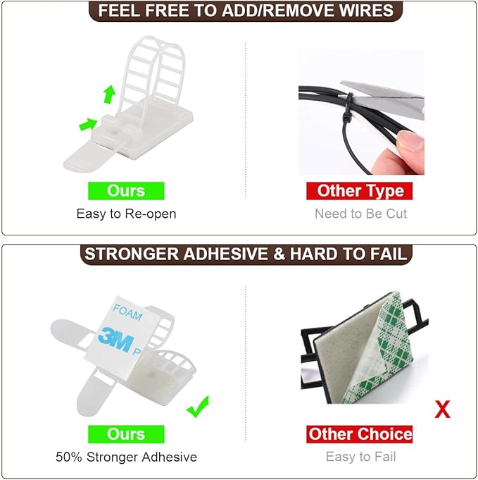 50Pcs Adhesive Cable Management Clips with 50Pcs Zip Ties, Adjustable Nylon Cable Strap Ties Wire Clips Clamps Organizer, Extra Screw & Hole - 3.35 Inch White