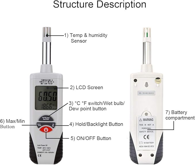Lancoon Digital Psychrometer, Mini Portable Thermo-Hygrometer Temperature Humidity Meter with Dew Point/Wet Bulb Temperature and -22°F to 199°F(-30°C to 100°C) Range for Industry Agriculture HVAC