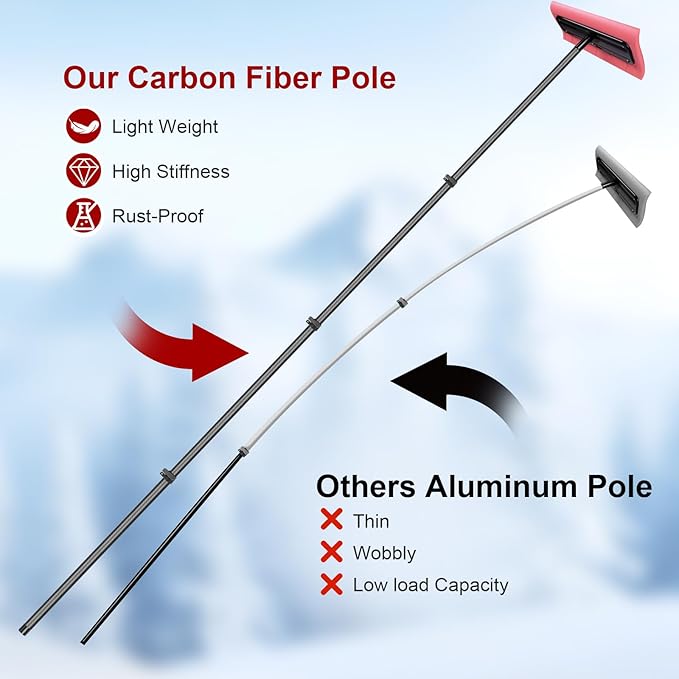 DOBEN Carbon Fiber Snow Roof Rake, 4.7-24FT Extendable Pole, EVA Foam Roof-Safe Head for Gentle Snow Removal, for Roofs, Solar Panels, RVs & Cars