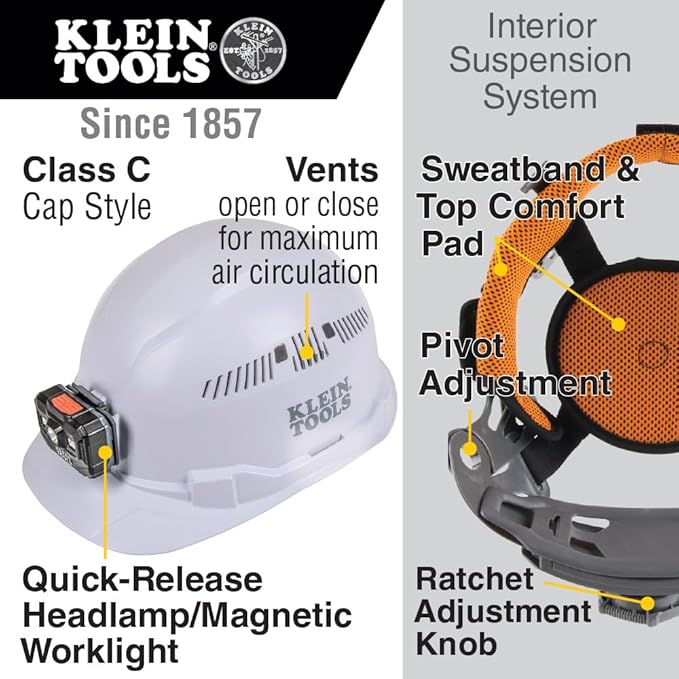 Klein Tools 60113RL Hard Hat, Rechargeable Headlamp, Vented, Cap Style, Padded Self-Wicking Odor-Resistant Sweatband, White
