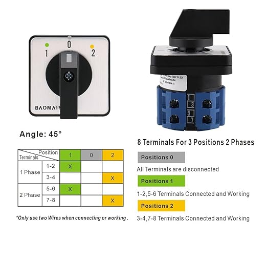 Baomain Universal Rotary Changeover Switch SZW26-20/D202.2D-H with Small&Higher Master Switch Exterior Box 660V 20A 3 Position 2 Phase (2.6"x2.6"x4.1")