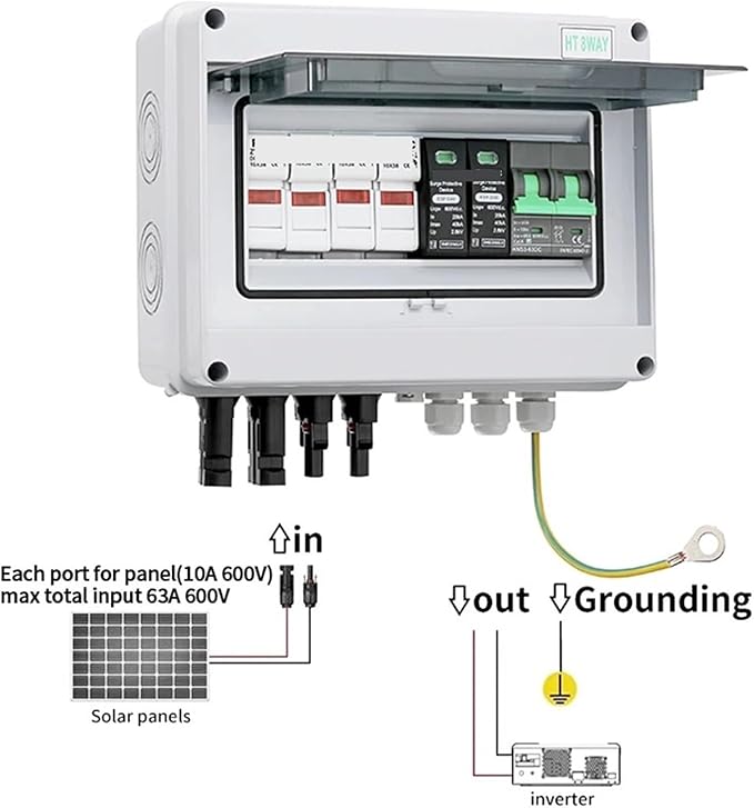 CAARLA Solar Combiner Box 600V 2 in 1 Out Solar photovoltaic PV Combiner Box with Protection DC Fuse MCB SPD Box IP65(DC Fuse 15A)