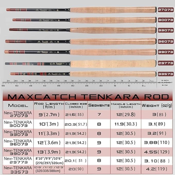 Maxcatch Tenkara Fishing Rod and Combo 9/10/11/12/13ft/Triple Zoom 8'10''/9'9''/10'6'',10'8''/11'10''/12'9''