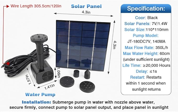 Riloer Solar Pond Pump, Solar Filter for Pond 7V 1.4W 180L/H Solar Panel Powered Water Pump Garden Pool Pond Aquarium Fountain Brushless, Power of Pump IP68 Waterproof