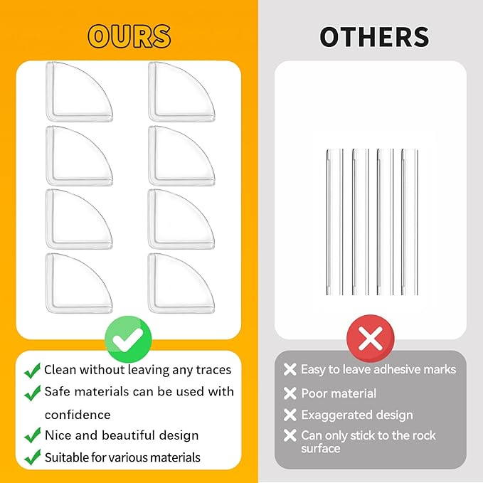 4pcs,Table Corner Protector, Corner Protector to Cover Sharp Furniture, Clear Furniture Corner Guards & Edge Safe Anti-Collision Bumpers, Suitable for Table Corner Cabinet Corner Window Corner