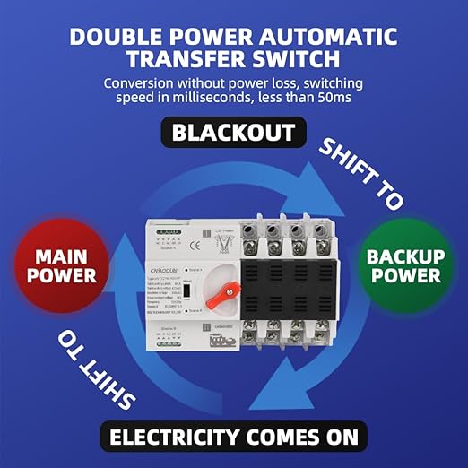 Automatic Transfer Switch ATS 4P 100A 400V Dual Power Electrical Selector Switch Din Rail Type Millisecond Switching