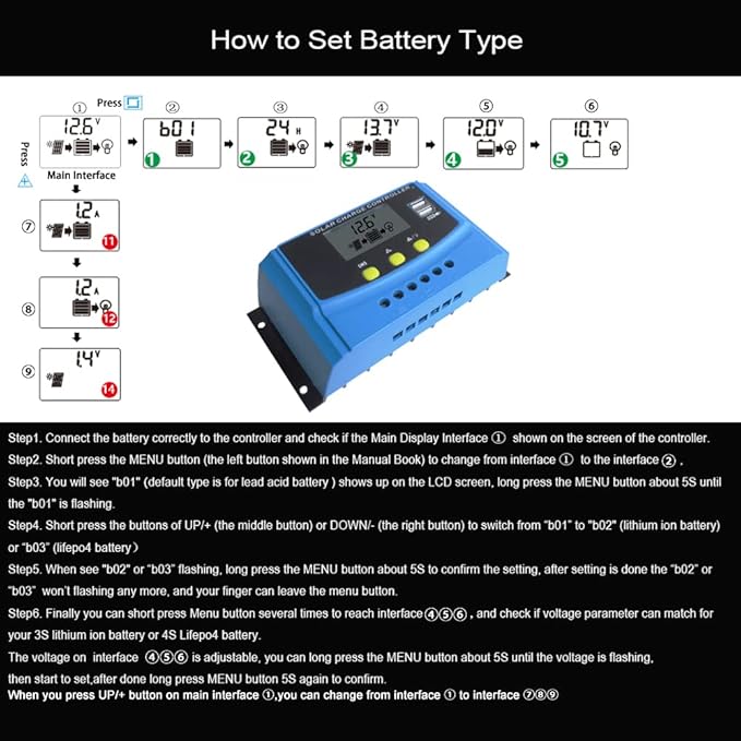 40A LCD Display Solar Charge Controller 3S 6S Lithium ion 4S 8S Lifepo4 Lead Acid Battery Charging Regulator Parameter Adjustable with Dual 5V USB