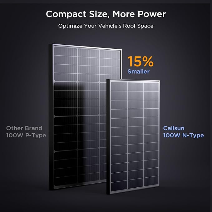 N-Type 100W 12V Solar Panel, 8-Pack (800W Total), 25% High-Efficiency Compact 16BB Monocrystalline Solar Panels for RV, Off-Grid, Cabin & Home Backup Power