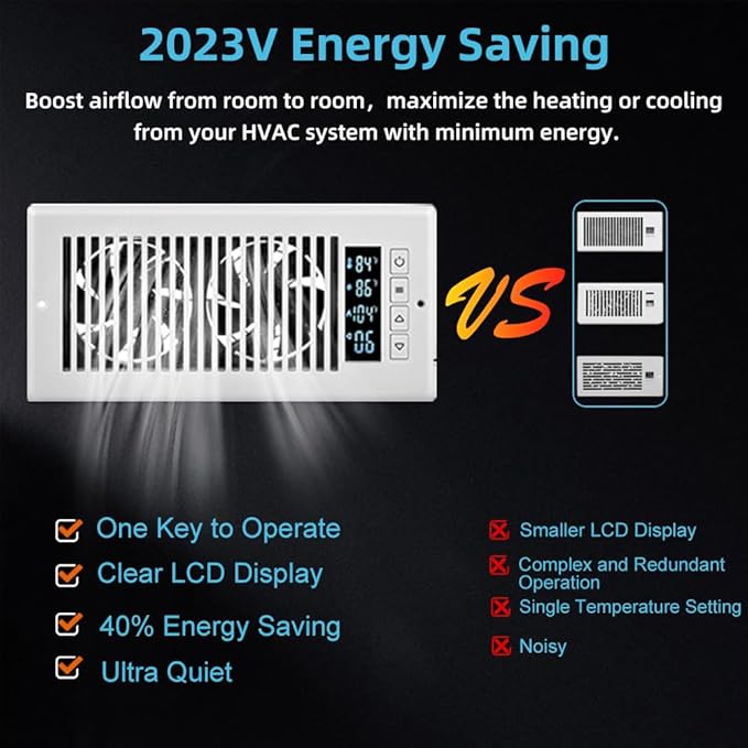 Smart Register Booster Fan 4” x 10” with Thermostat Control Intelligent Heating Cooling Trigger, 10 Fan Speed Adjustable AC Air Vent Fan Booster for Room Wall Floor White