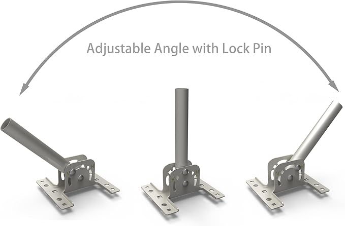 Universal Adjustable Antenna Mount Pole(OD 1", Length 16 1/2"), Pole Mounting Bracket for Wall Eave Roof, Compatible with Antenna, Weather Station and WiFi Extender, with U-Bolt Kit